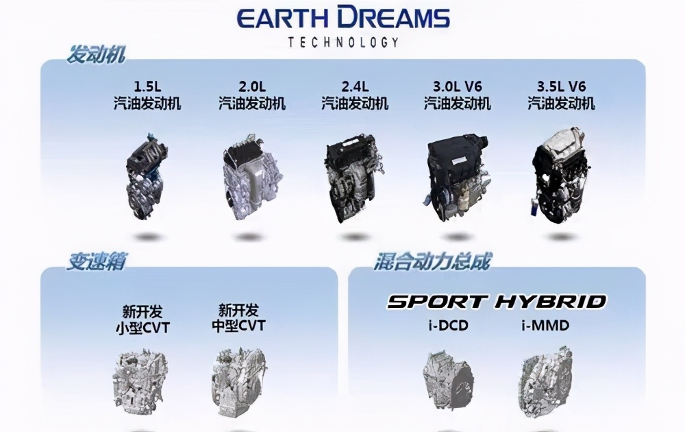 马自达创驰蓝天发动机积碳严重吗,马自达发动机创驰蓝天是进口的吗