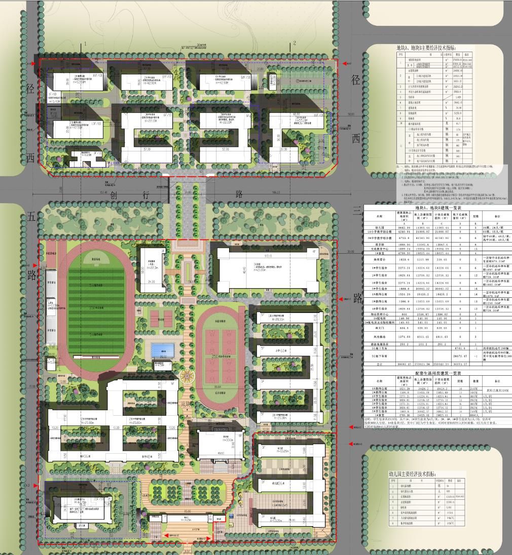 7800亿湖北省加快推进重大项目,2024年武汉市超级工程项目有哪些