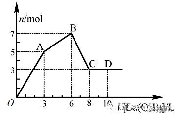 铝及其化合物化学方程式,化学必修一铝及其化合物基础训练