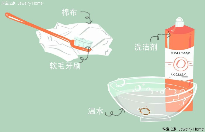 十个套路,钻戒的100个小秘密