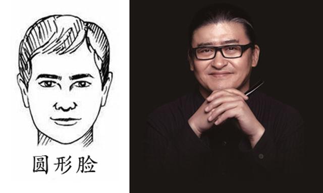 收藏男士发型,男生如何选一款适合自己的发型