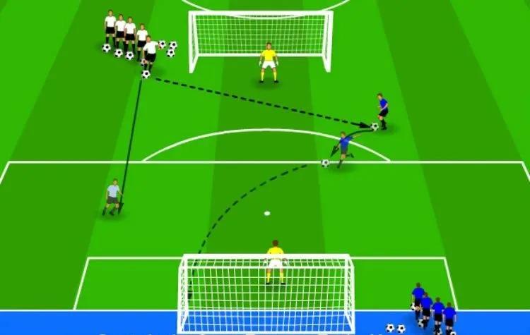 深圳市王之者足球培训中心,王之者足球培训中心罗湖区