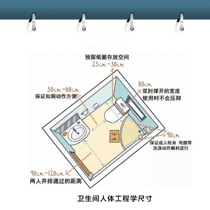 史上最全的家具排名,最全的家具尺寸大全