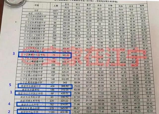 北京东路小学什么时候上学,北京东路小学本校