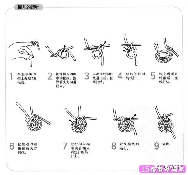 秋冬帽子编织教程女款,简单花型帽子的织法