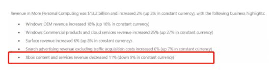 游戏演化史,游戏演化历史