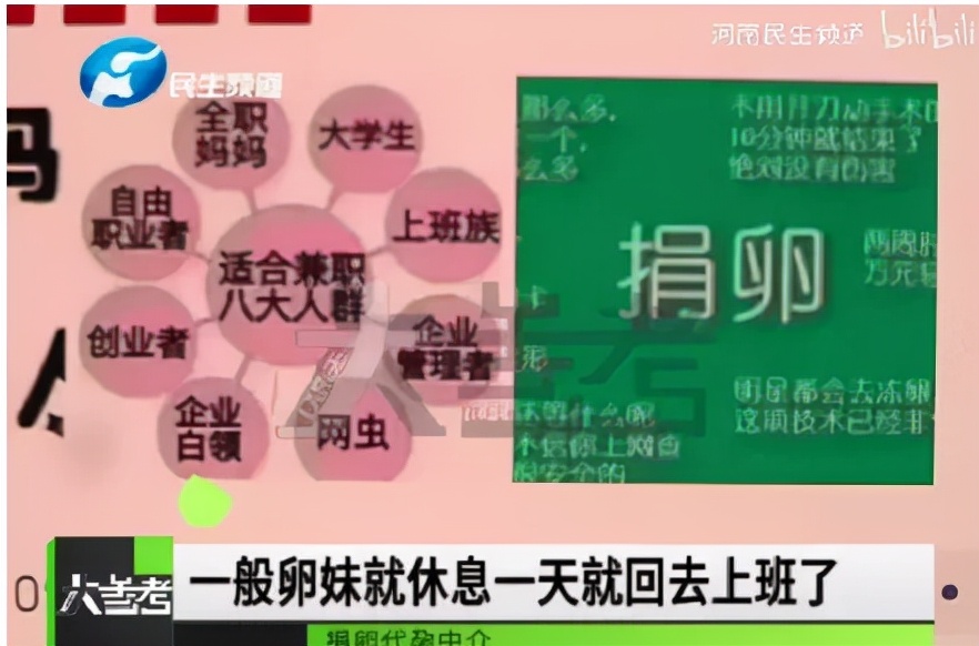 捐卵一次3万、安全无害？她说：我这辈子再也当不了妈妈了