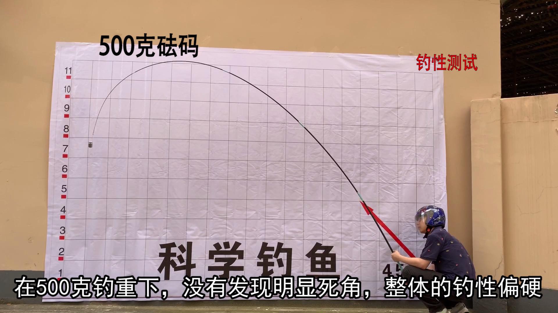 鱼竿测评线断了,自己修复断了的鱼竿