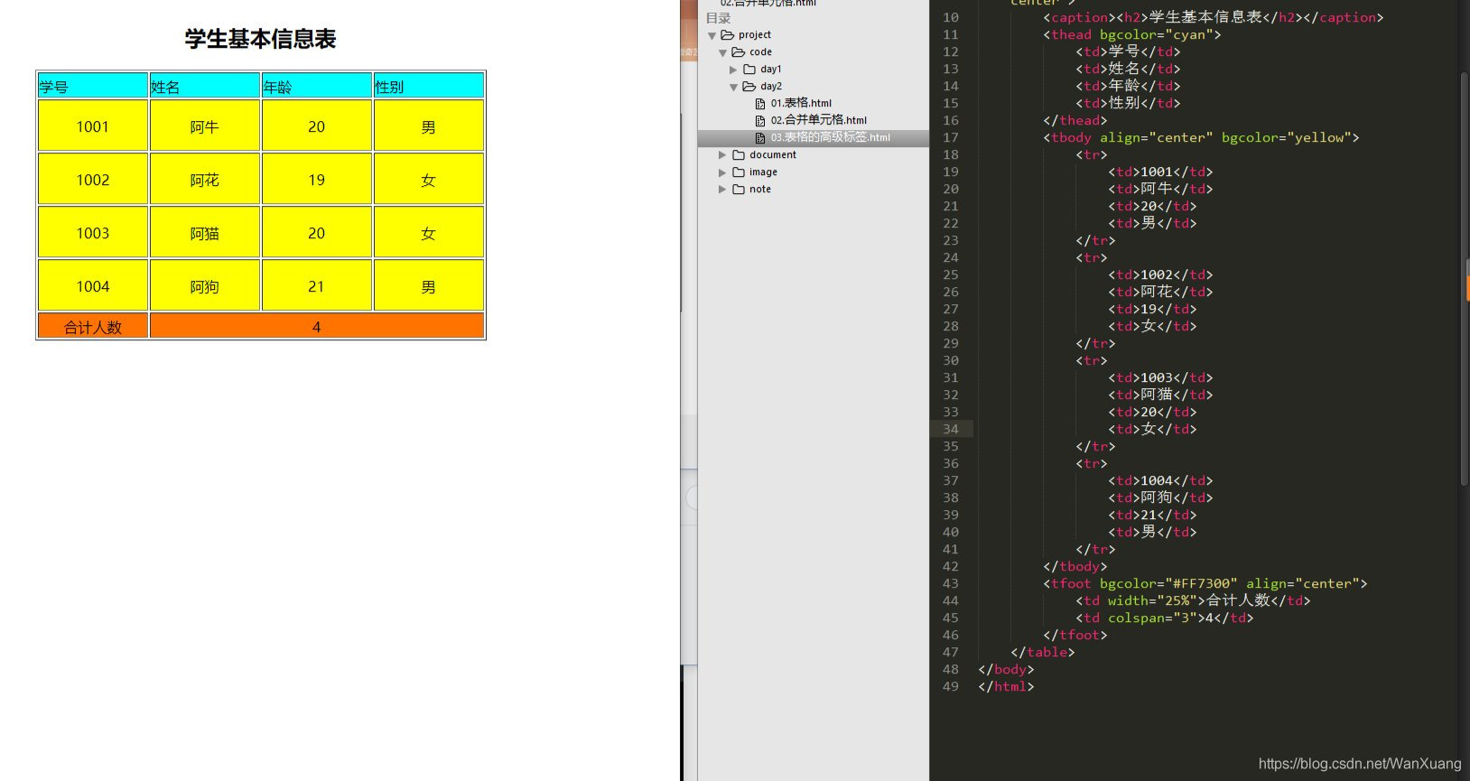 html整体变大,html整合包推荐