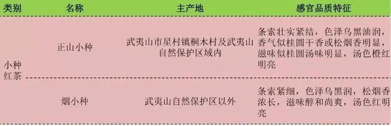 一起了解中国茶文化,一起读懂世界