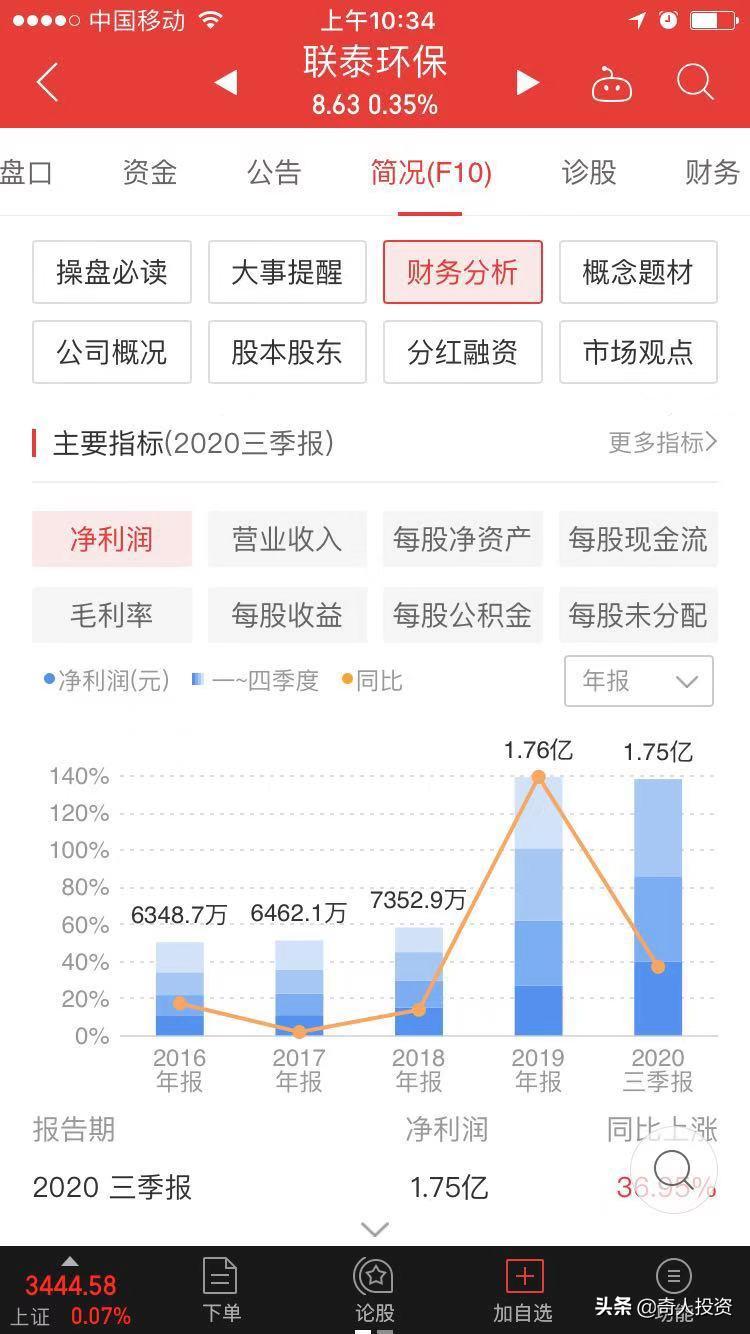 a股近三年业绩复合增长前十家,近10年a股业绩增速的十大股票名单
