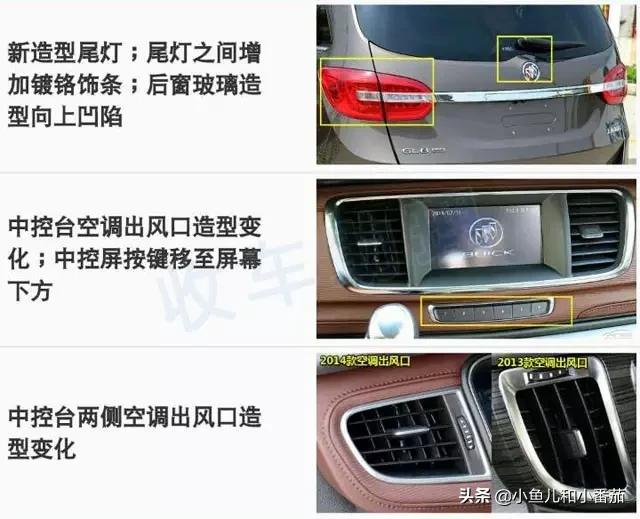 别克gl8裸车价格表,别克gl8的前世今生
