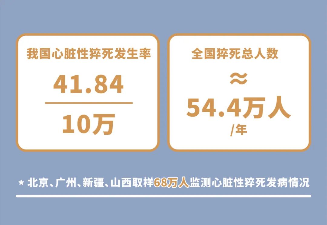 阜外医院主任医师心内科专家,阜外医院华伟医生做房颤怎么样
