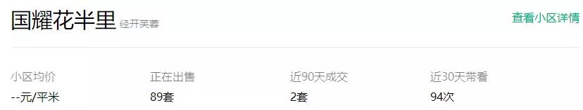 苦苦坚挺?经开绿城*瑰园玫**4.6万/㎡成交,国耀花半里4.4万/㎡