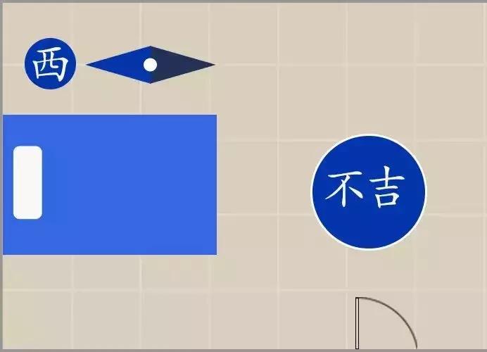 床头不能向西原因为何,怎么会有人说床头不能朝西啊
