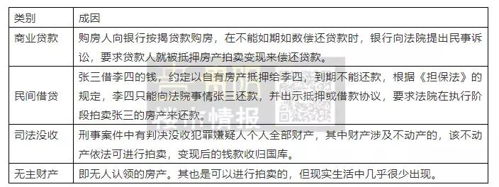 花果园单价2字头,花果园刚开始房价多少钱一平