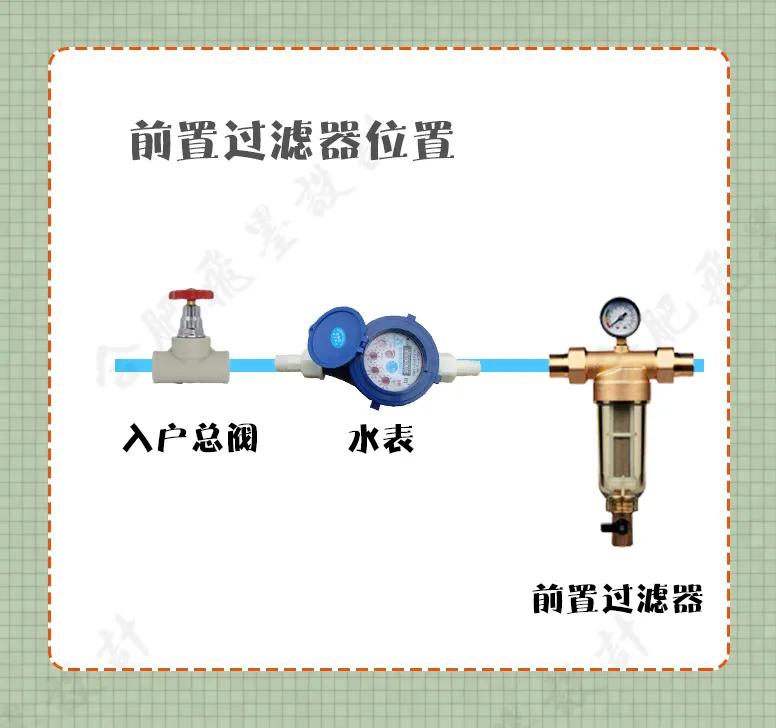 有必要装全屋净水软水吗,有没有必要装全屋净水器