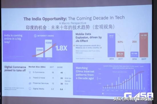 过去18个月，印度互联网巨变