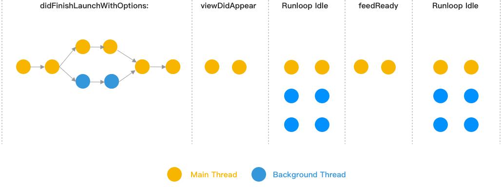 抖音质量管理制度建设,抖音质量提升