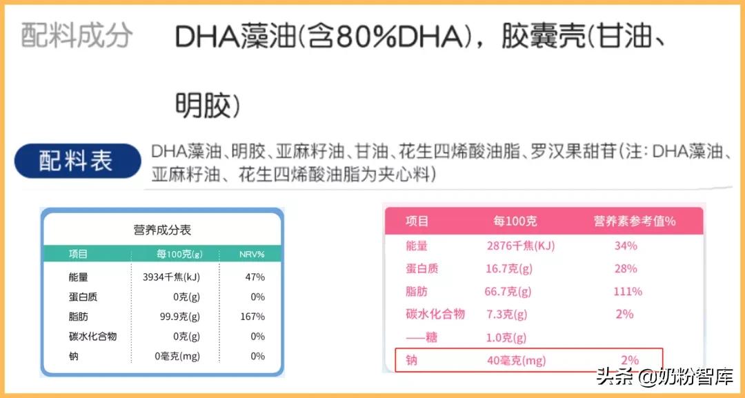 现在流行吃dha到底有没有效果,dha怎么选择主要看什么成分