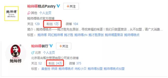 那些排队的网红店背后的玄机,排队到哭的网红店