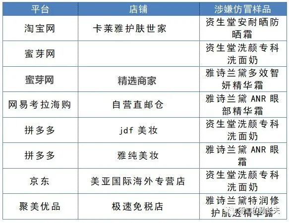直播电商的那些事,直播带货对中小型电商带来的危机