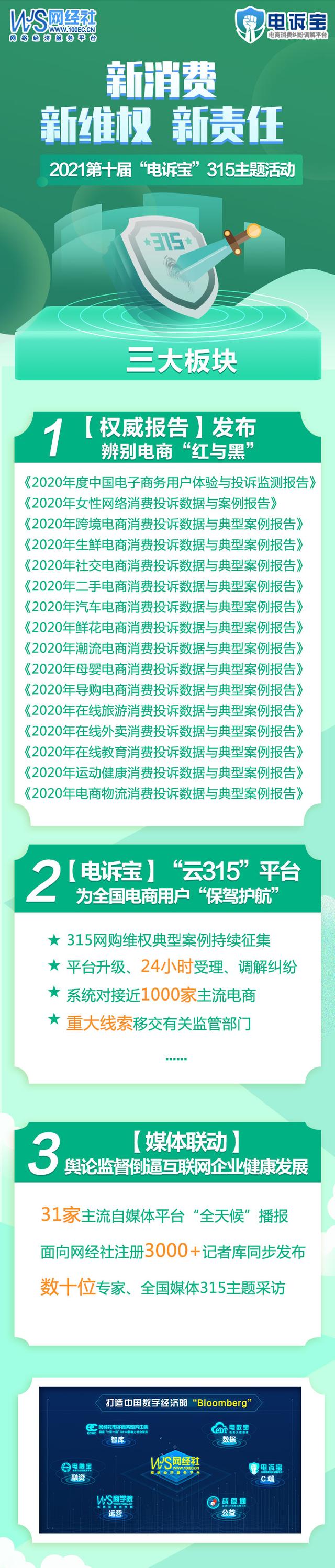 315消费者大数据,315大数据揭示消费者更看重品质