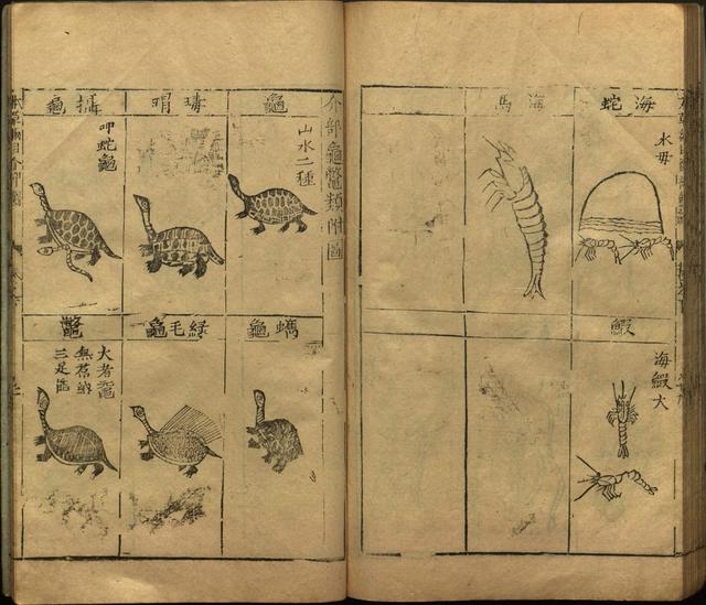 李时珍本草纲目书目录,李时珍本草纲目下卷