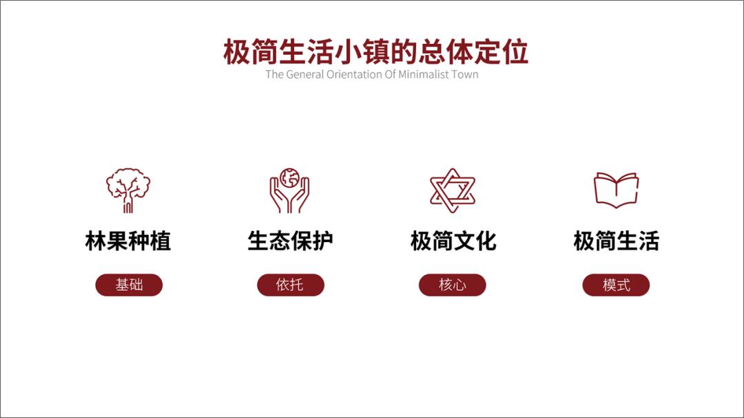 怎么样制作简单的ppt教学,原来ppt制作可以这么简单