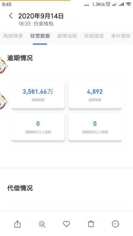 白金最新消息,白金钱包逾期