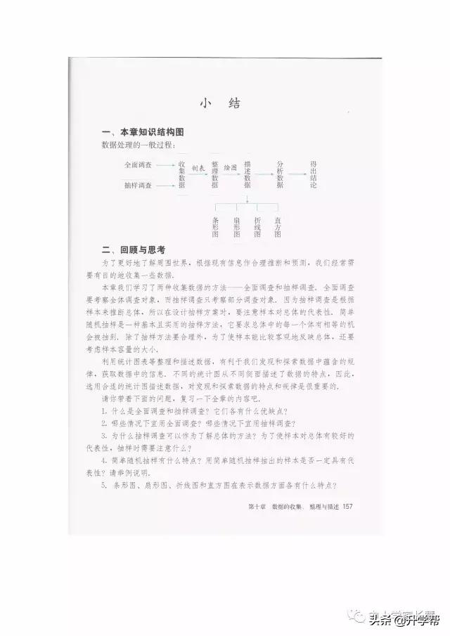 七年级下北师版数学预习资料推荐,华师大版七年级下册数学推荐资料