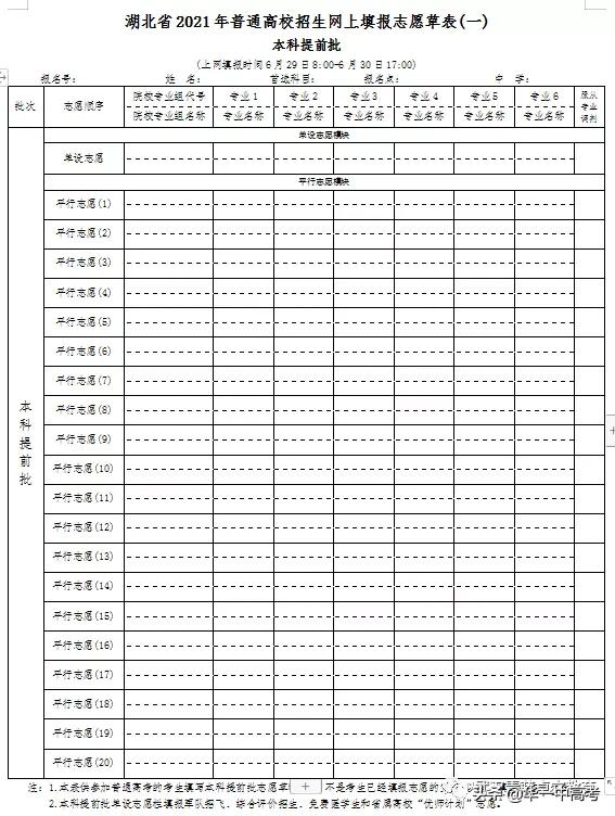河北高考填报志愿流程演示的过程,河北新高考志愿填报流程详解视频