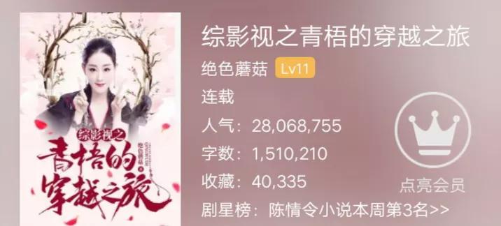 综影视之青梧的穿越之旅全文下载,综影视之青梧的穿越之旅免费阅读