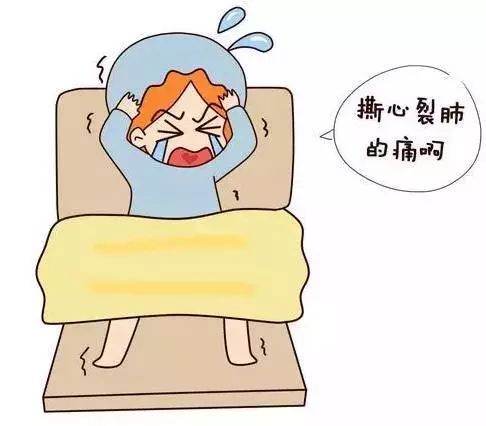 痔疮手术真的可以做到术后无痛吗？