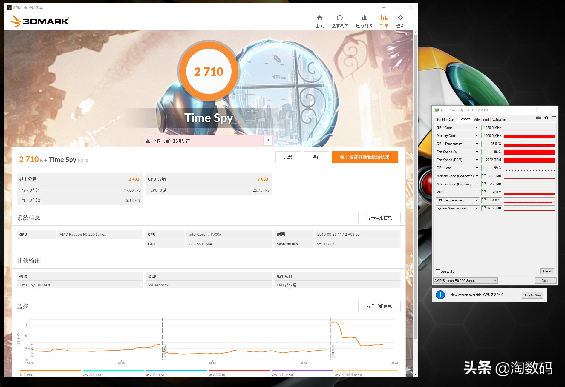 少年曾经的梦想：箱底翻出一张MSI微星R9280X红龙显示卡再战江湖