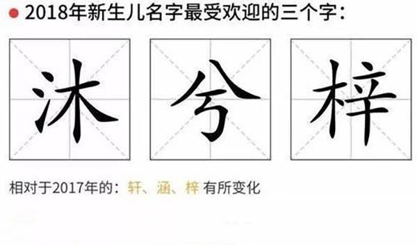 从近现代国人的起名史，看那些烂大街的名字是如何产生的