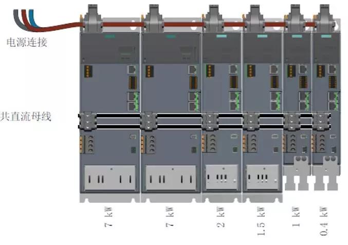 西门子s210伺服,西门子s210系列伺服电机