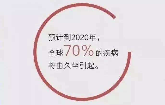 夏天停车3小时车内温度,夏天停车后车内温度