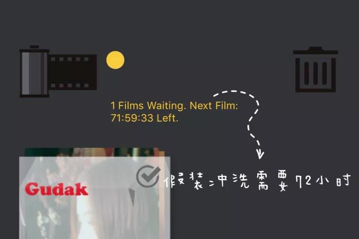 用手机就能拍出胶片照的app,有胶片感的手机拍照app