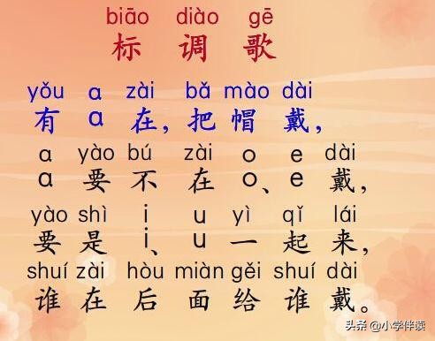 声母韵母表单韵母快速记忆,声母单韵母复韵母整体韵母