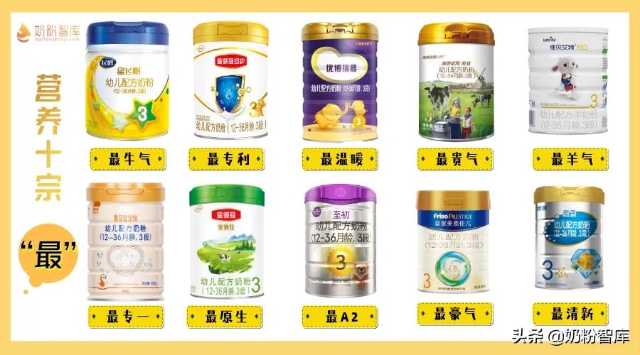 星飞帆臻爱倍护珍护,星飞帆臻爱倍护和伊利珍护