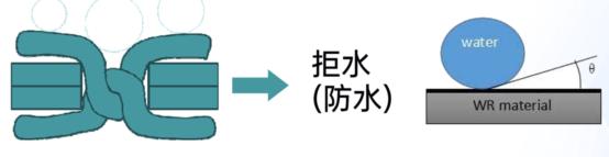 这么炫酷的运动鞋你见过吗,穿过最好看的运动鞋