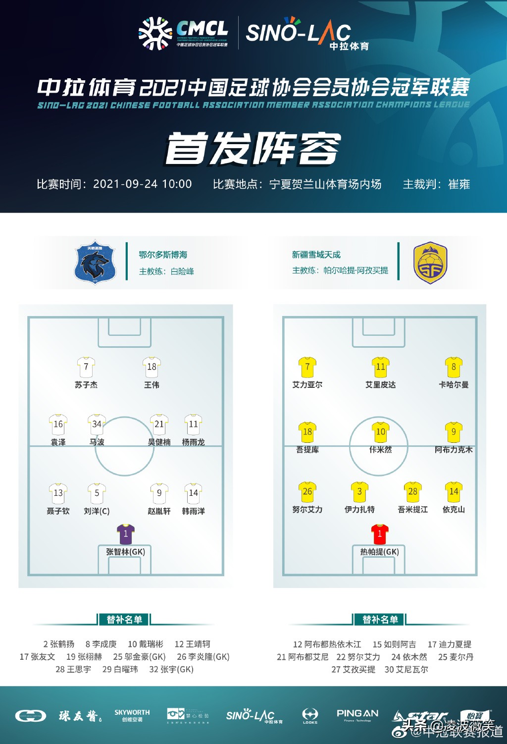 从全运转战中冠，*疆新**雪域天成2-0鄂尔多斯博海，获得开门红