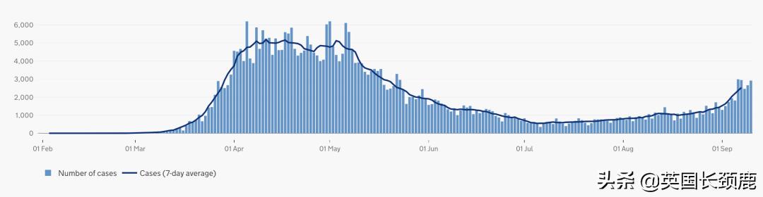 新冠筛查站最新消息,新冠检测出口英国