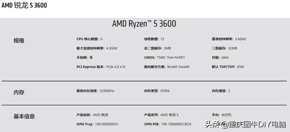 锐龙3600g对比5600g,锐龙3600简单评测