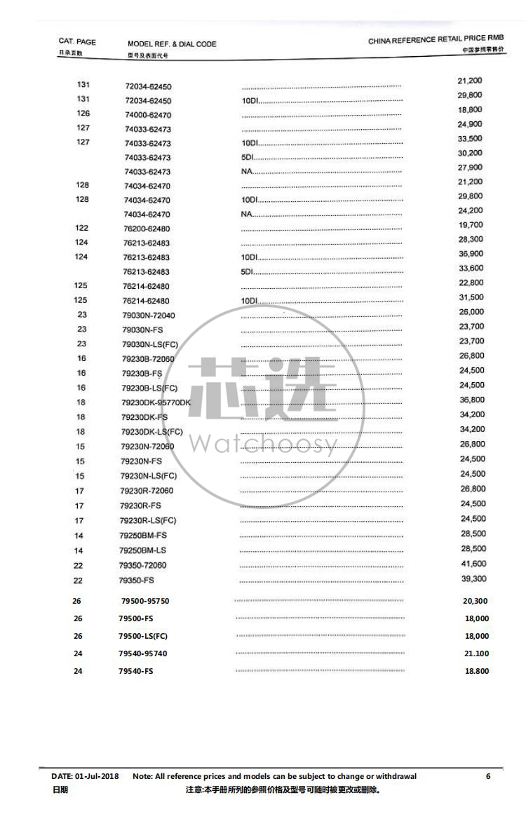 帝舵公价2019,帝舵12700公价
