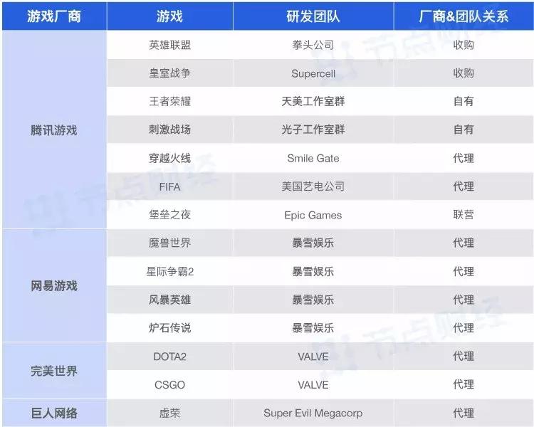 奔跑巨婴,奔跑的巨婴