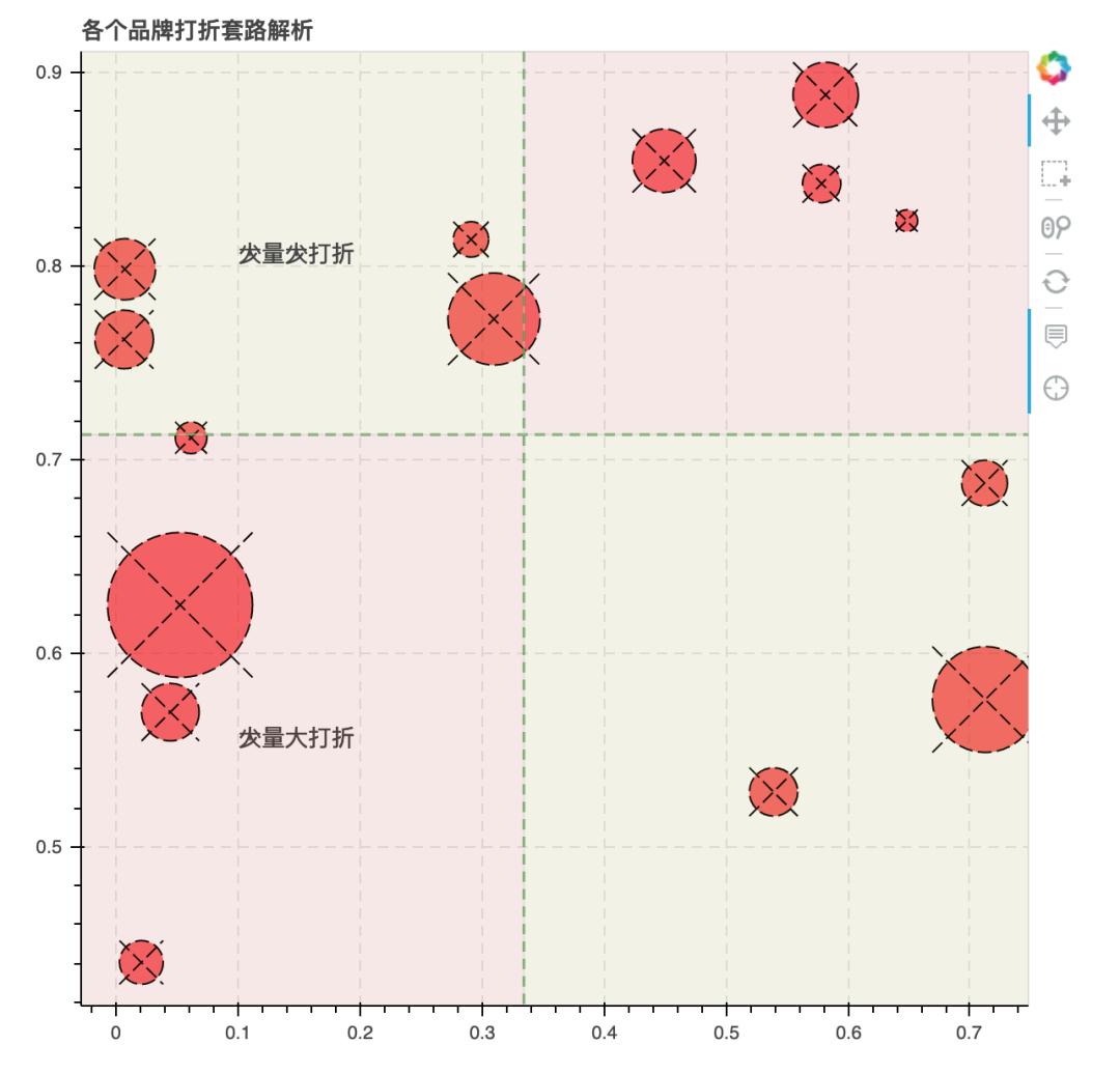 AI|机器学习与深度学习核心知识点总结