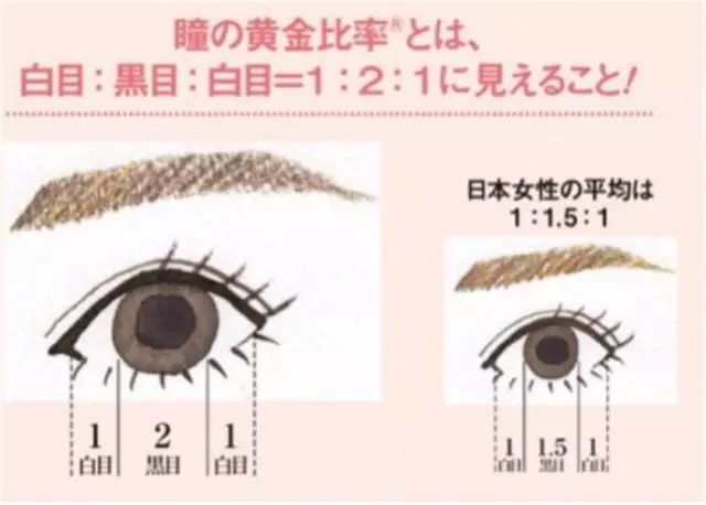 美瞳推荐适合深瞳,黄金瞳日本版