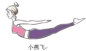 肌肉劳损该锻炼还是该休息,胳膊肌肉劳损是静养还是锻炼